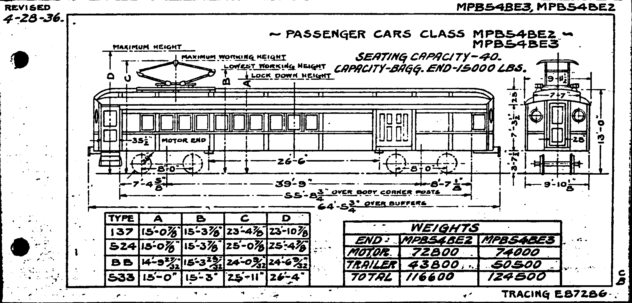 MPB54bE2, MPB54bE3-MU Coach-baggage