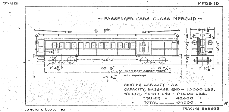 MPB54d-Coach-baggage