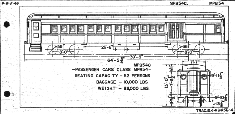 MPB54, MPB54c-Coach-baggage