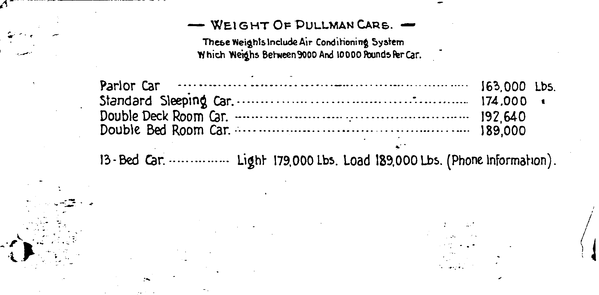 Weight of Pullman Cars-Weight of Pullman Cars