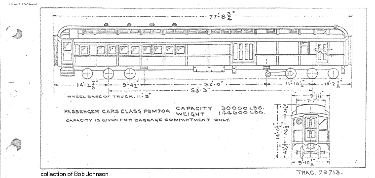 PBM70a-Coach-baggage-mail