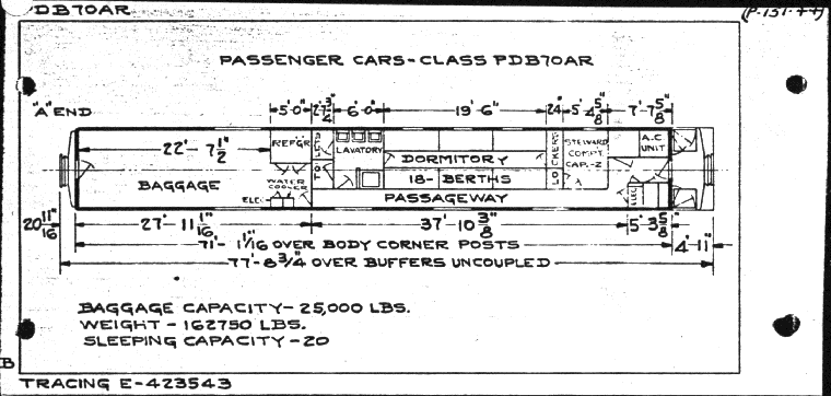 PDB70aR-Coach-dormitory-baggage