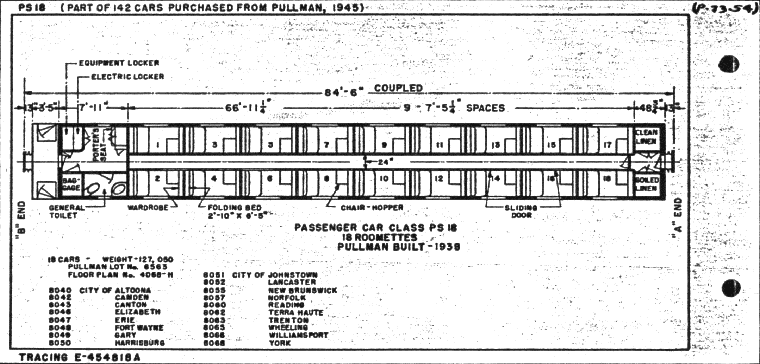 PS18-18 Roomettes-Pullman