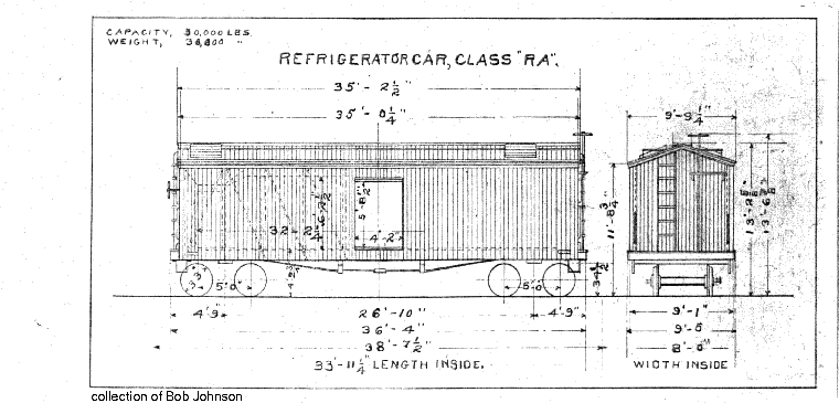 RA-Refrigerator Car