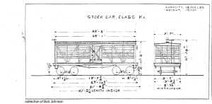 Diagram of PRR class KA 