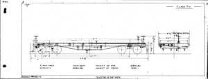 Diagram of PRR class FH 