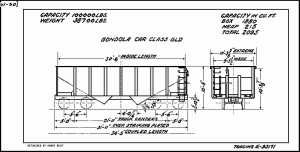 Diagram of PRR class GLd 