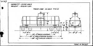 Diagram of PRR class TM10 