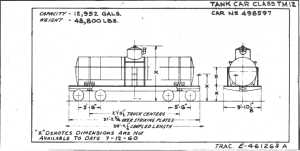 Diagram of PRR class TM12 