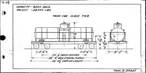 Diagram of PRR class TM8 