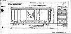 Diagram of PRR class X43 