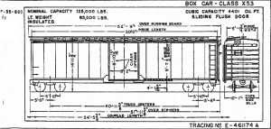 Diagram of PRR class X53 