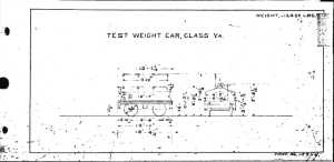 Diagram of PRR class YA 