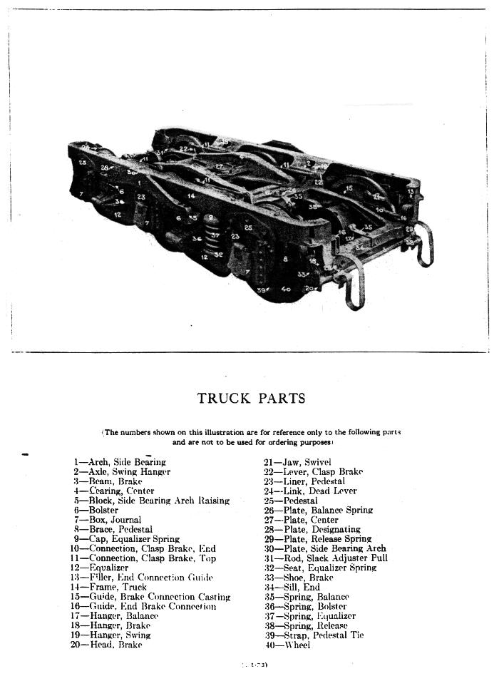 Parts Identification